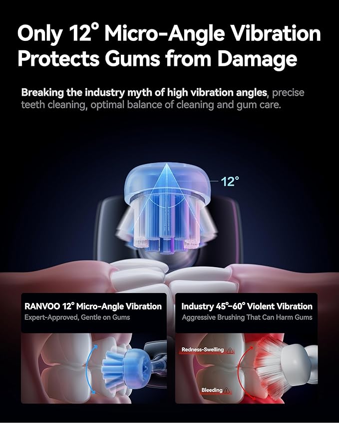 RANVOO AirJet II [Upgraded Jet Clean] Sonic Electric Toothbrush, 100% Plaque Removal, White for Adult Protect Gum Orthodontic Teeth Clean Rechargeable Gift with 3 Pro Brush Heads, Ivory White