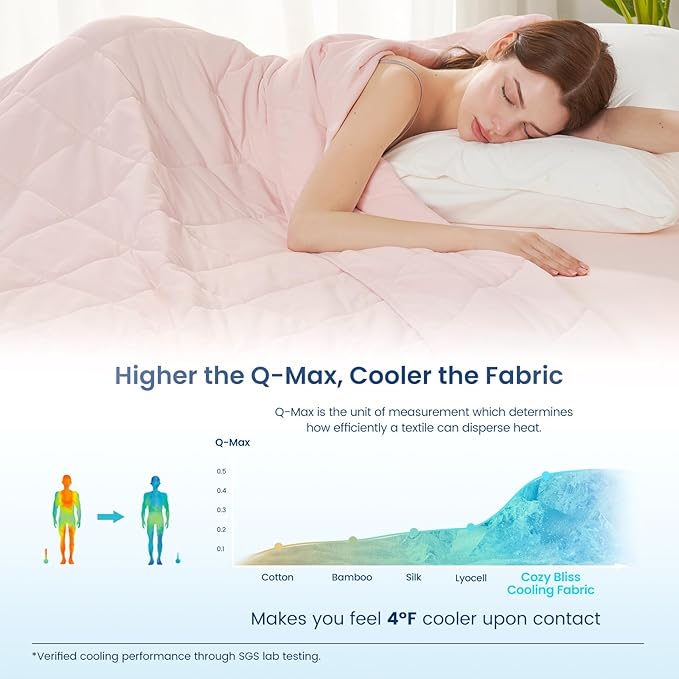 Cozy Bliss Cooling Throw Blanket for Hot Sleepers, Q-Max 0.4 Cooling Comfort 50x70, Cold Blankets for Night Sweats Sleeping, Ultra-Cool Lightweight Breathable Summer Blanket for Bed Travel-StrideForce Fitness