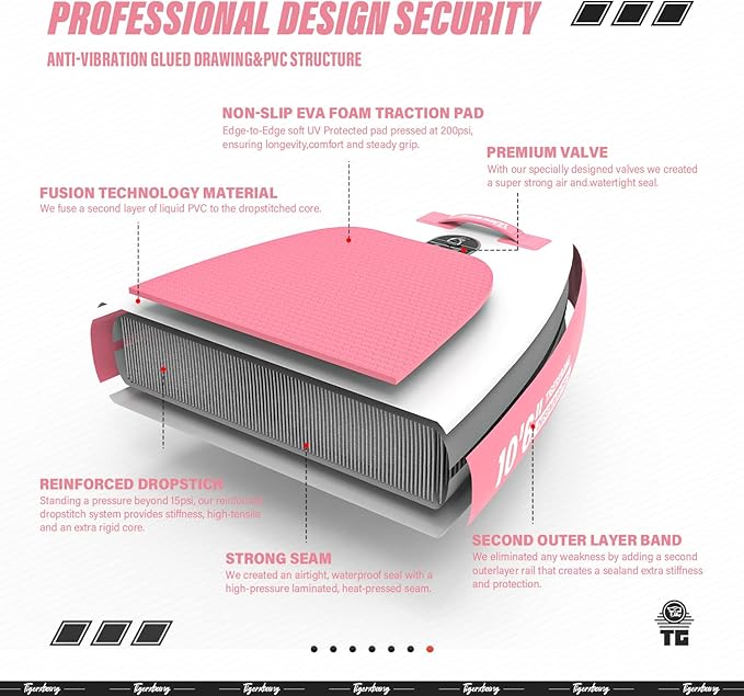 Inflatable Paddle Board with Premium SUP Board Accessories, Allround Paddle Boards for Adults/Kids,Stand Up Paddle Board Defender Collection-StrideForce Fitness