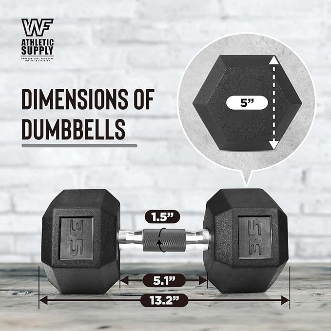 WF Athletic Supply Rubber Encased Hex Dumbbells with Rubber Grip Contoured Handle for Muscle Toning, Strength Building & Full Body Workout-StrideForce Fitness