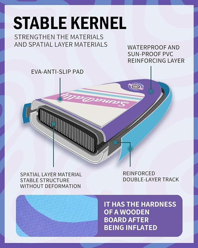 11'Stand Up Paddle Boards Surf Control with Premium SUP Board Accessories Backpack & Removable Fins, 34" Wide Inflatable Paddle Boards of All Skill Levels-StrideForce Fitness