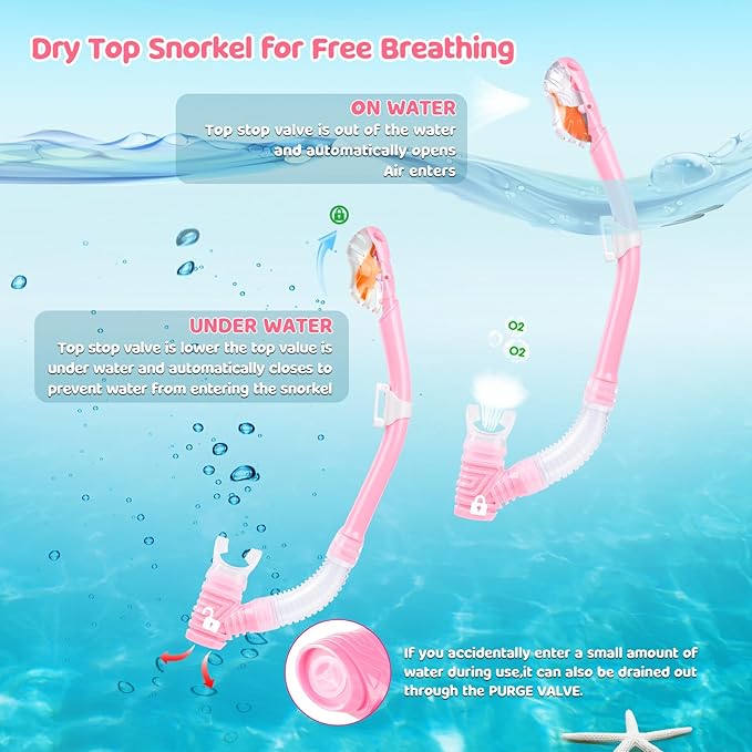 Dry Snorkel for Kids, Ultimate Snorkel Tube for Snorkeling, Freediving & Swimming, Easy-Breath Technology, Top-Mounted Dry Valve & Food-Grade Silicone Mouthpiece-StrideForce Fitness