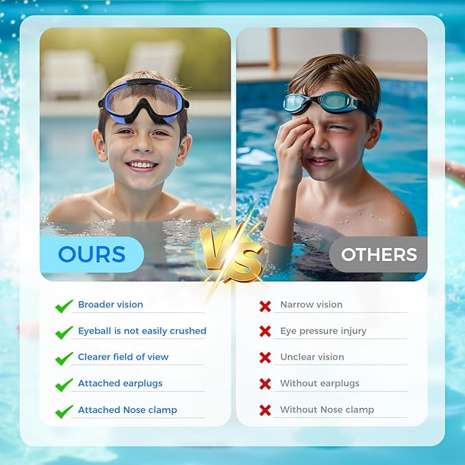 Swim Goggles for Kids 3-15 with Earplugs Large Frame Anti-Fog/UV Swimming Goggles for Boys Girls Toddler 2PCS-StrideForce Fitness