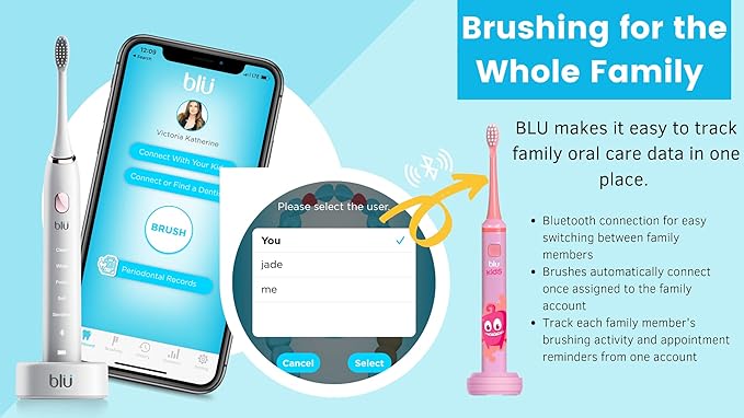Blu Smart Bluetooth Enabled Kids Toothbrush with Live Tracking App to Teach Children Healthy Brushing Habits, Share Results with Your Dentist, Wireless Rechargeable Electric (Pink)