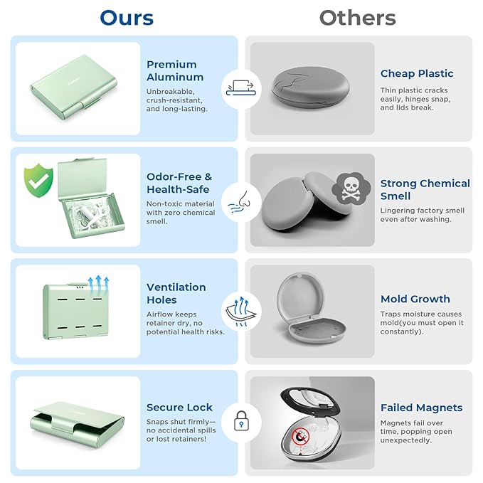 Aluminum Retainer Case for Invisalign Aligners, Partial Mouth Guard Case Denture Retainer Container Case Holder with Vent Holes, Slim Orthodontic Aligner Case for Traveling-1 Pack Green