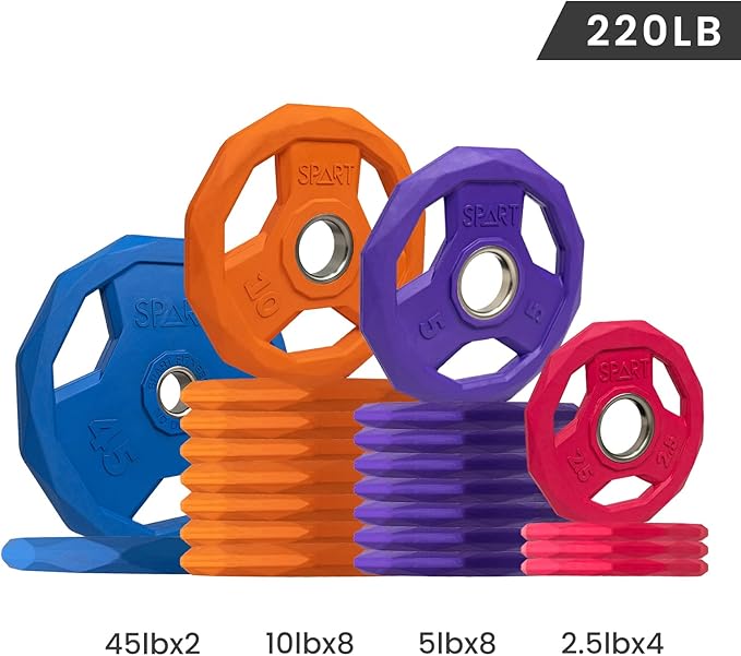 SPART Color Coded Weight Plate 2-Inch Rubber Coated Olympic Grip Plate for Barbell, Solid Cast Iron Weight Plates for Strength Training, Weightlifting, Crossfit, Home Gym, 2.5LB/5LB/10LB/25LB/35LB/45LB, Pair-StrideForce Fitness