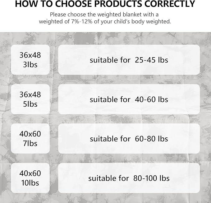 L'AGRATY Weighted Blanket - 40"x60" 10lbs Breathable Microfiber Material with Glass Beads Small Blanket for All-Season Summer Fall Winter Soft-StrideForce Fitness