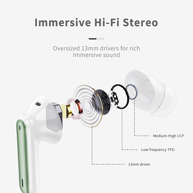 Wireless Earbuds, Bluetooth 5.4 Headphones in Ear with 4 ENC Noise Cancelling Mic, New Wireless Earphones HiFi Stereo Deep Bass 40H Playtime, in-Ear Bluetooth Earbuds LED Display IP7, USB-C, Green-StrideForce Fitness