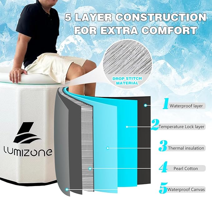 Lumizone Inflatable Cold Plunge Tub 118 Gallons Capacity Ice Bath Portable Ice Bath Tub Compatible With Water Chillers with Lid Drop Stitch PVC Double Layer Seals Oversized for Athletes-StrideForce Fitness