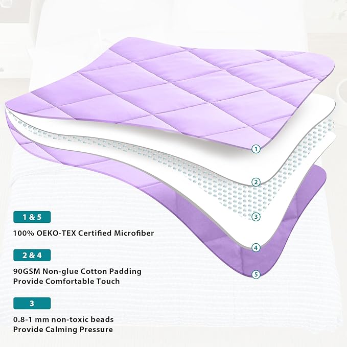 L'AGRATY Weighted Blanket - 48"x72" 20lbs Cooling Breathable Heavy Blanket with Glass Beads for Adult All-Season-StrideForce Fitness