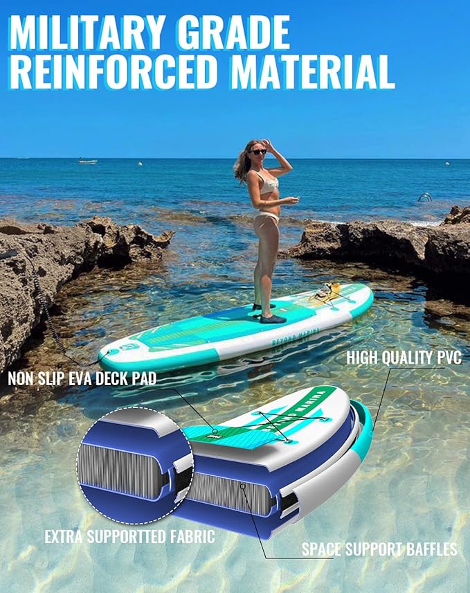 BM Paddle Board Inflatable Stand Up Paddle Board, SUP Paddleboard for Adult, Premium Accessories | Non-Slip EVA Deck & Foam Handles, Camera Mount, Double Action Pump, 85L Travel Backpack-StrideForce Fitness