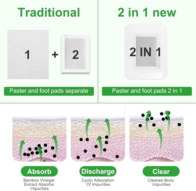 2 in 1 30PCS Foot Pads, Natural Bamboo Vinegar Ginger Powder Foot Pads-StrideForce Fitness