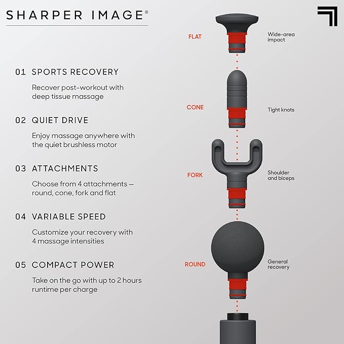Sharper Image Powerboost Move - Mini Percussion Massage Gun| 4 Attachments, 4 Speeds| Full Body Back & Shoulder Massager| Muscle Recovery & Pain Relief| Deep Tissue Massage Tool| Wellness Gift