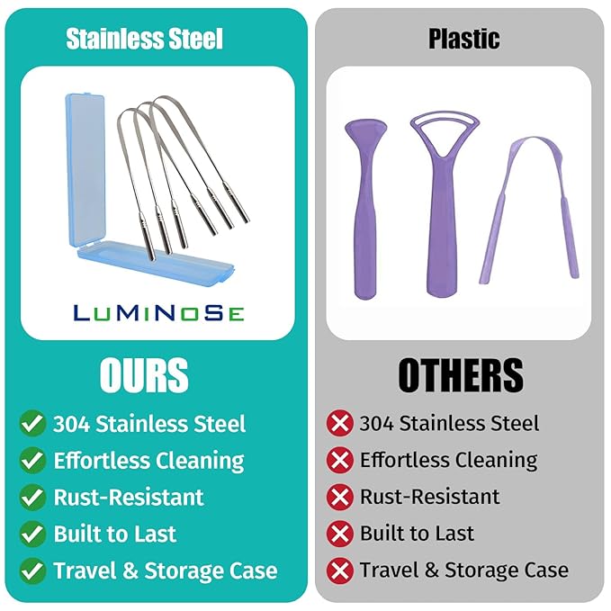 3 PCs Medical Grade Tongue Scraper by Vastmed | Stainless Steel Tongue Cleaner, Metal Tongue Scraper with Travel Bag | Tongue Scrubber for Bad Breath, Boost Oral Hygiene