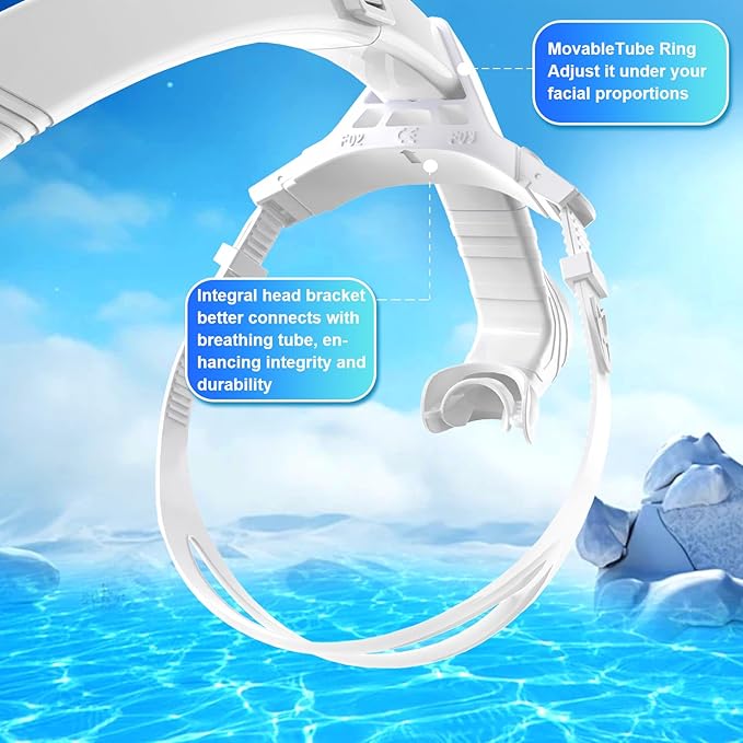 Greatever Detachable Portable Snorkel for Lap Swimming Unisex-Adult Silicone Adjustable Headband One Way Exhaust Valve-StrideForce Fitness