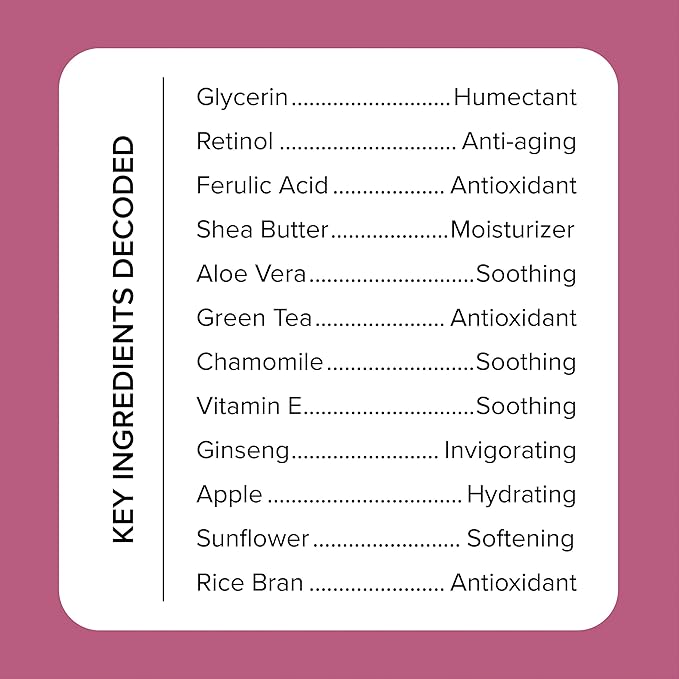 Medix 5.5 Retinol Body Lotion Firming Moisturizer | Crepey Skin Care Treatment | Retinol Body Cream | Firming Cream Targets Look Of Crepe Skin, Wrinkles, & Sagging, 3 Fl Oz Travel Size, 3-Pack-StrideForce Fitness