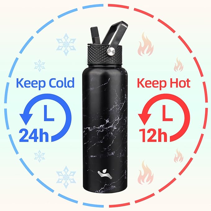 40oz Insulated Water Bottle Stainless Steel Sport Bottles with 3 Lids,Marble Midnight-StrideForce Fitness