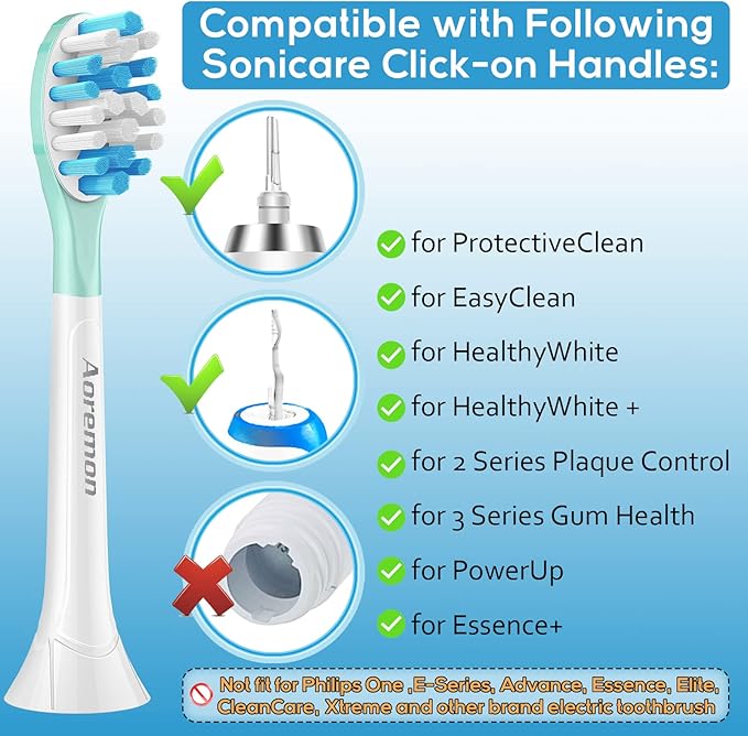 Aoremon Replacement Toothbrush Heads for Philips Sonicare C3 Premium Plaque Control HX9044/65 G3 Gum Care HX9054/65 W3 4100 5100 6100 7500 C1 C2 Flexcare Diamondclean HealthyWhite, 6 Count, White