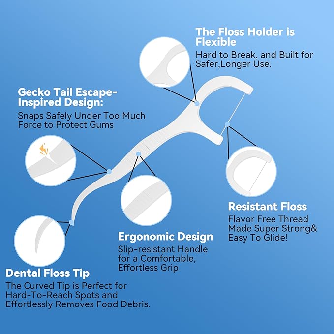 Floss Picks 1000 Count Dental Floss Sticks Gen 3 Bulk Tooth Picks Flossers with Travel Case Toothpicks for Family Restaurant Adults Teeth Cleaning