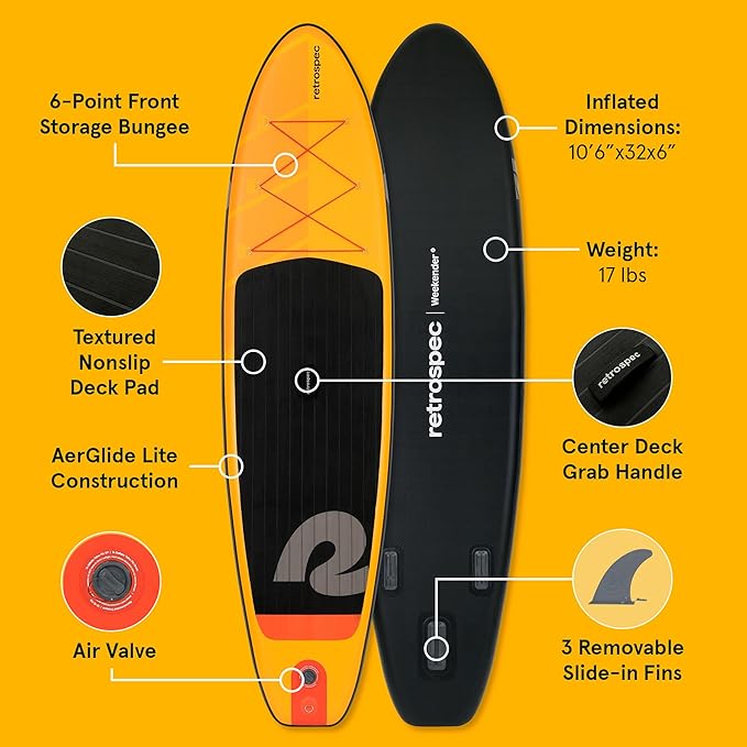 Retrospec Weekender Inflatable Stand Up Paddle Board Includes Paddle, Pump, and Accessories 10’6” Lightweight iSUP, Puncture Resistant Inflatable Paddle Board for Adults-StrideForce Fitness