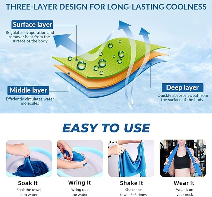 Custom 1-100PCS Cooling Sports Towel, Personalized Photo Logo Soft Cold Exercise Towel for Neck and Face Customized Quick-Drying Cooling Wrap Fitness Workout Sweat Towel 12"x40" (6)-StrideForce Fitness