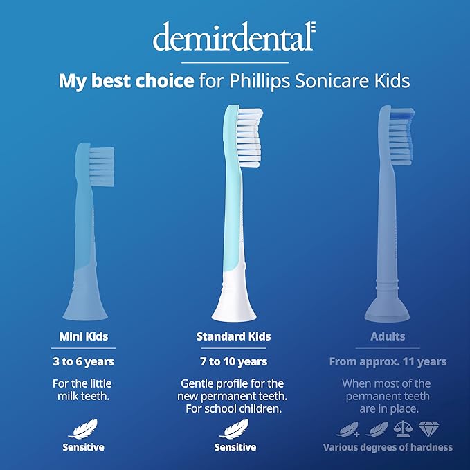 demirdental Kids Toothbrush Heads Compatible with Philips Sonicare Kids Toothbrush Heads - Replacement Heads Sensitive - Brush Heads from Ages 7 to 10 - Turquoise - Replaces HX6048-8 Pack