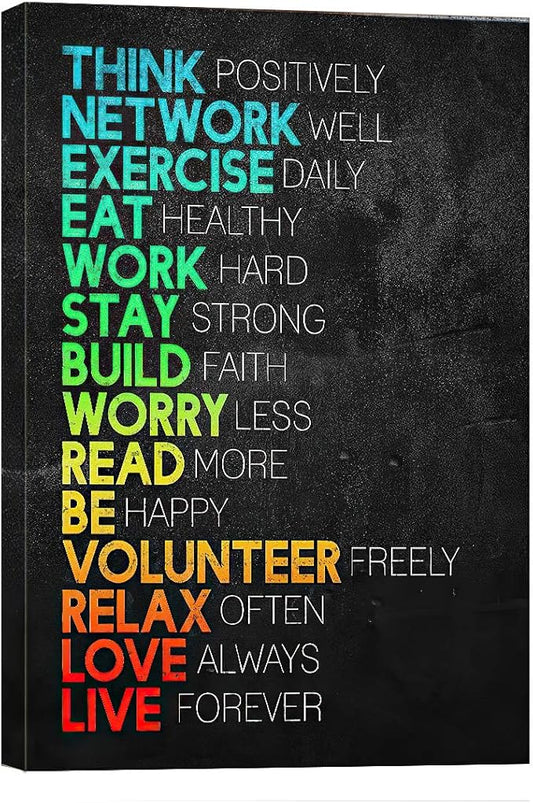 Motivational Canvas Wall Art Think Positively Mindset -Inspirational Office Wall Art Poster Quotes - Canvas Artwork Picture Print Framed for Home Office Bathroom Bedroom Wall Decor -12"x16"-StrideForce Fitness