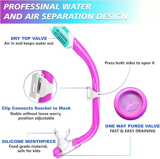 GoseWave Snorkeling Gear for Kids, Kids Snorkel Set for Ages 5-15, Anti-Fog Diving Mask and Dry Top Snorkel Set, Unisex Swimming Goggles with Nose Cover-StrideForce Fitness