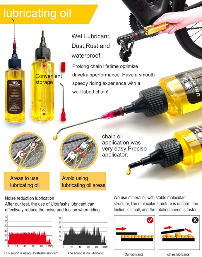 Bike Cleaner kit to Clean/Protect/Lube Bicycle,with Chain Scrubber,Cleaning Brush Tool,Bike Cleaner(19oz),Degreaser(10or19oz),Wet Lubricant(2oz)-StrideForce Fitness