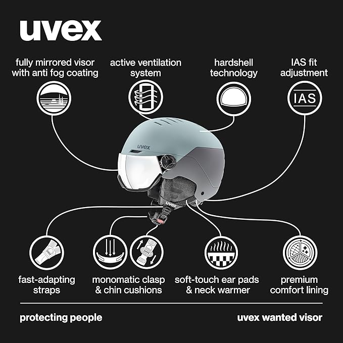 uvex Wanted Visor ski Helmet for Women & Men - Adjustable Helmet with Integrated Visor-StrideForce Fitness