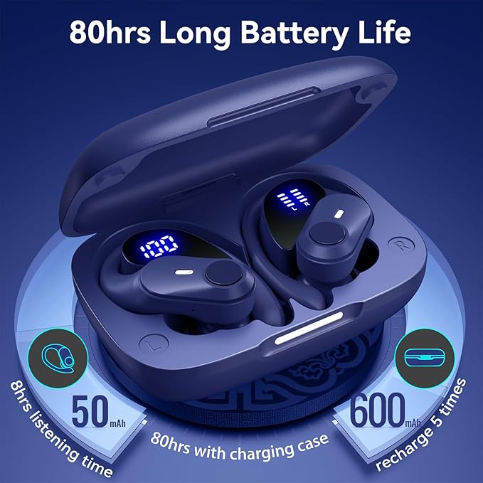GOLREX Active Noise Cancelling Ear Buds Wireless Earbuds Bluetooth Headphones with 80H Playtime LED Display Wireless Charging Case, Over-Ear Hooks Earbud for Sports Running Gym Workout Blue-StrideForce Fitness