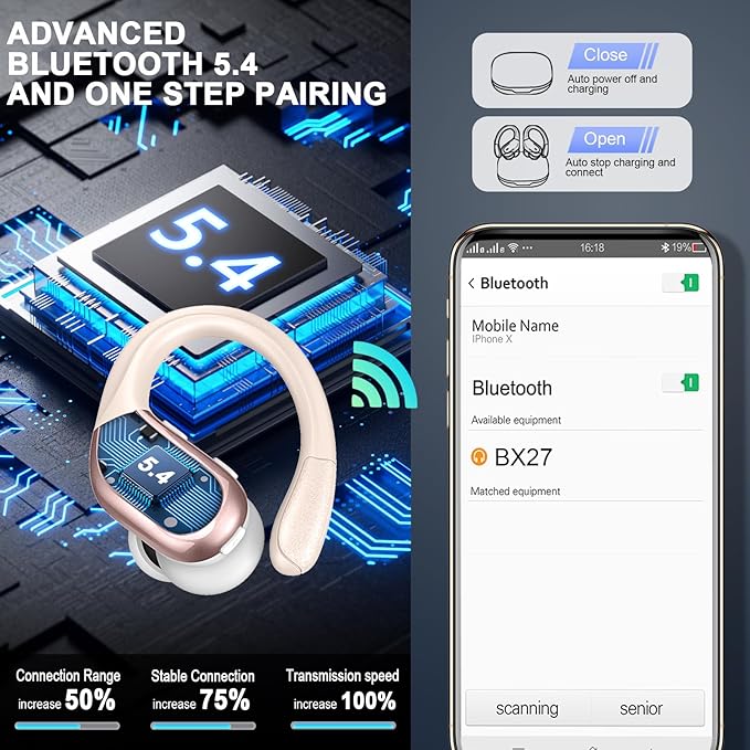 Wireless Earbud, 75H Bluetooth 5.4 Headphones Sport IP7 Waterproof, Running Wireless Earphones with ENC Noise Canceling Mic, 3D Bass Over Ear bud with Earhooks for Android, iOS, Workout, Gym, Rosegold-StrideForce Fitness