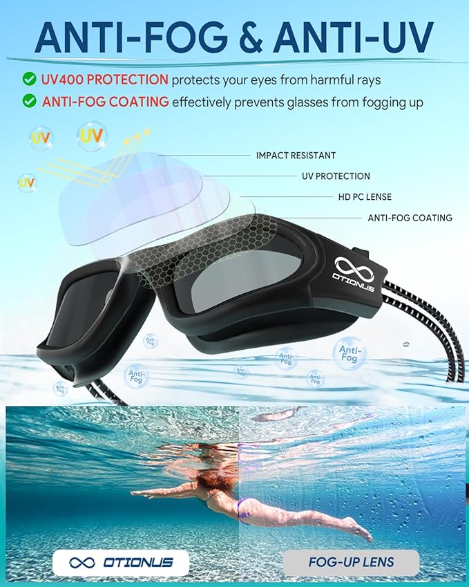 Swim Goggles, Polarized Adult Swimming Goggles Bungee Strap No Hair Pulling Anti-fog Pool Goggles for Men Women-StrideForce Fitness