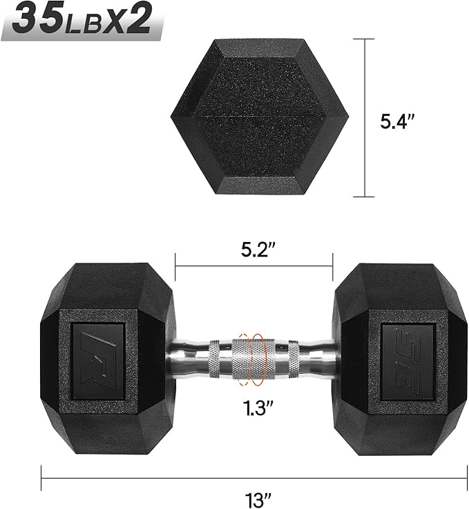 RitFit 5-650 LBS PVC Encased Hex Dumbbell Sets with Optional Rack for Home Gym, Hand weight with Chrome Handle for Strength Training, Workouts-StrideForce Fitness