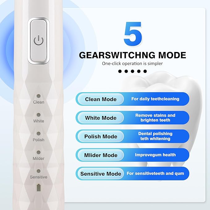 Sonic Electric Toothbrush for Adults - Deep Cleaning Teeth Whitening6 Replacement Brush Heads100-Day Battery5 Modes w/SensitiveIPX7 Waterproof (Color Options)