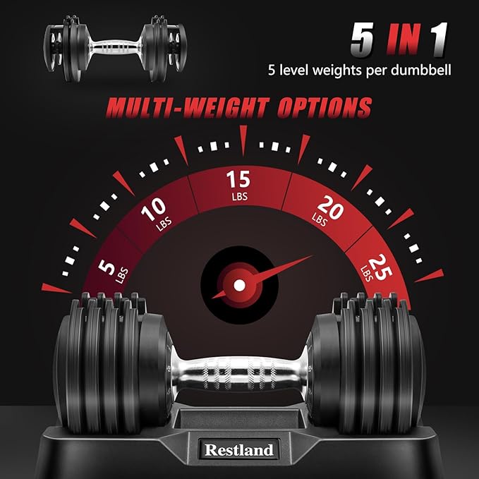 Adjustable Dumbbell Set of 2 Anti-Slip Handle 5 Different Free Weights Per Dumbbell for Men Women Home Workout Gym-StrideForce Fitness