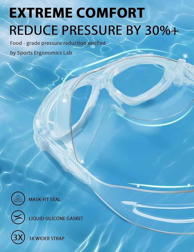 180°Panoramic Swim Goggles Adult, Ultra-Comfort Liquid Silicone Anti-Fog/UV Pool & Outdoor Women Men Youth-StrideForce Fitness