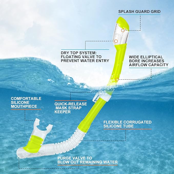 Odoland Kids Snorkeling Packages Snorkel Set, Dry Top Snorkel Mask with Adjustable Swim Fins for Boys and Girls Age 7-14-StrideForce Fitness