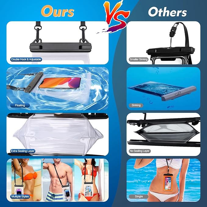 Large Waterproof Phone Pouch [with Sealing Strip], Cell Phone Dry Bag for iPhone 16 15 14 13 Pro Max Galaxy S25 S24 S23 S22 All Devices, Floating Water Proof Bag for Beach Water Park White-StrideForce Fitness