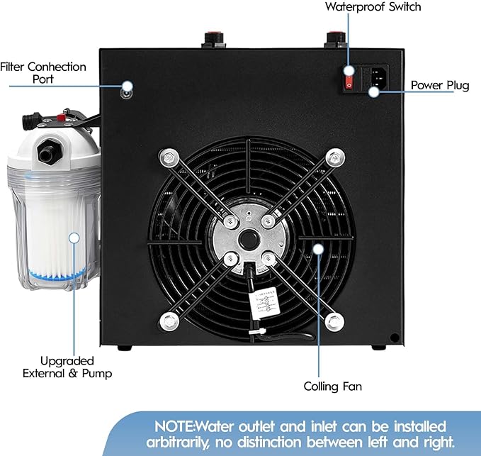 FOXPLUNGE Cold Plunge Chiller 1/2HP - 132 Gallons Water Chiller for Ice Bath Tubs with 2 Water Pumps, Filter & Hose, Remote Control, Quiet Cooling System for Home Muscle Recovery Use-StrideForce Fitness