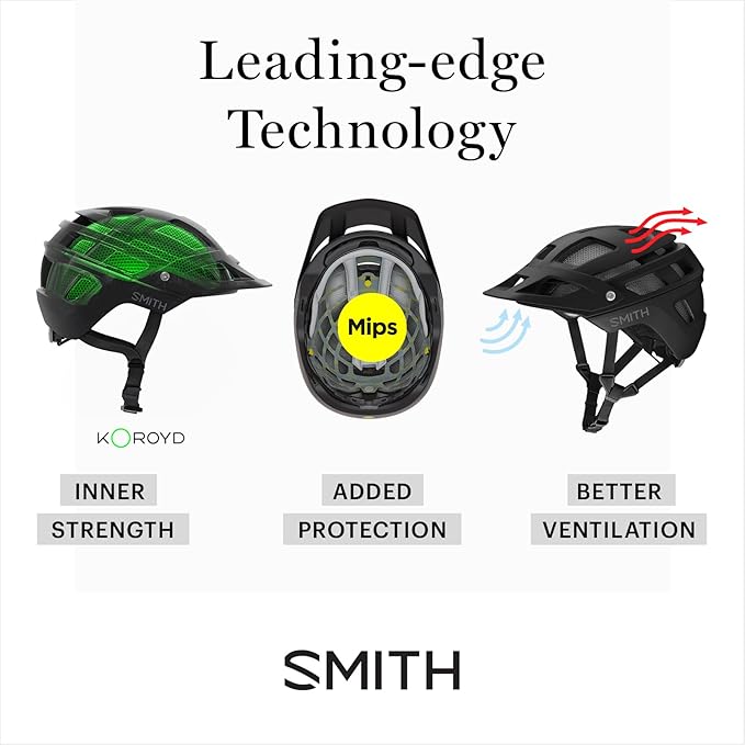 SMITH Network Cycling Helmet – Versatile Adult Road or MTB Bike Helmet with MIPS Technology + Zonal Koroyd Coverage – Lightweight Impact Protection for Men & Women-StrideForce Fitness