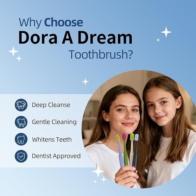 8 PCS Ultra-Soft Adult Toothbrushes for Sensitive Gums, Extra Gentle Manual Toothbrush with Soft Bristles, 4 Colors - Dentist Recommended Teeth Brush for Adults & Family