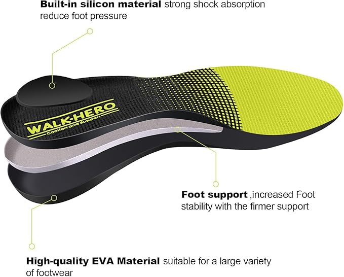 Plantar Fasciitis Feet Insoles Arch Supports Orthotics Inserts Relieve Flat Feet, High Arch, Foot Pain Lime Yellow-StrideForce Fitness