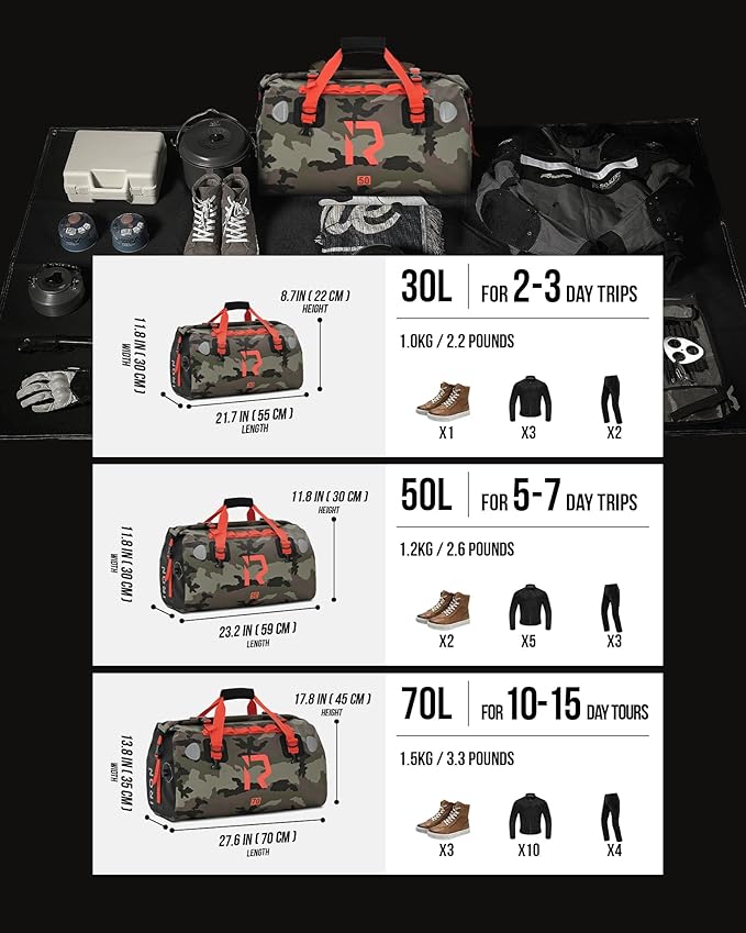 BORLENI Waterproof Motorcycle Dry Duffel Bag Luggage Tail Bag with Large Storage Space,Roll Top Closure, Shoulder Straps, Inner Pocket and Mesh Pocket for Motorcycling Travel Camping(Camouflage,70L)-StrideForce Fitness