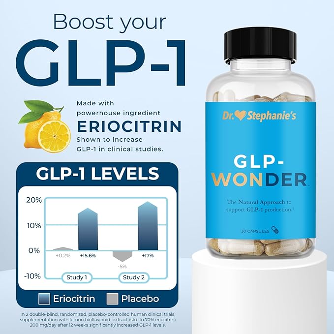 Dr. Stephanie's GLP-Wonder Natural GLP-1 Boosting Supplement - Control Hunger & Appetite, Fight Cravings - Side-Effect Free Support-StrideForce Fitness