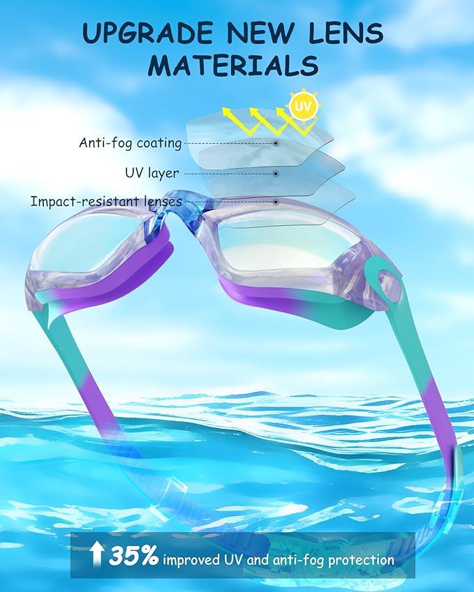 Kids Swim Goggles, Swimming Goggles for Kids Toddlers 3-14 with Swim Cap, Nose Clip, Nose Bridge, Ear Plugs-StrideForce Fitness