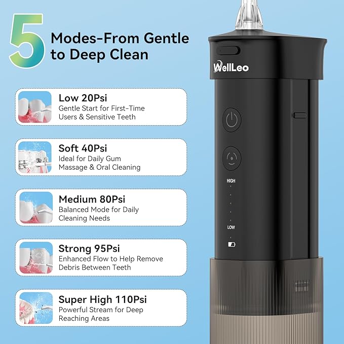 Mini Water Flosser for Teeth,Travel Dental Flosser Picks, Portable Oral Irrigator with Telescopic Water Tank, 5 Modes IPX7 Waterproof Tooth Flosser for Brace, Sensitive Teeth, with Storage Bag