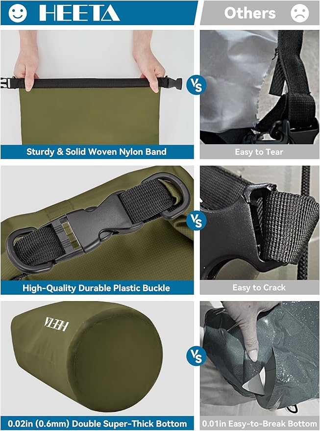 HEETA Waterproof Dry Bag for Women Men(Upgraded Version) 5L/10L/20L/30L/40L Roll Top Lightweight Dry Storage Bag Backpack with Emergency Whistle for Travel, Swimming, Boating, Kayaking, Camping, Beach-StrideForce Fitness