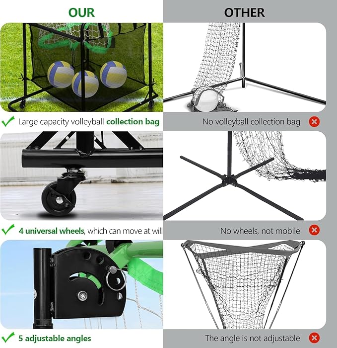 Volleyball Setter Trainer Net with Adjustable Height and Angle for Indoor and Outdoor Practice, Perfect Target Net for Setting, Serving, and Spiking Training Equipment-StrideForce Fitness