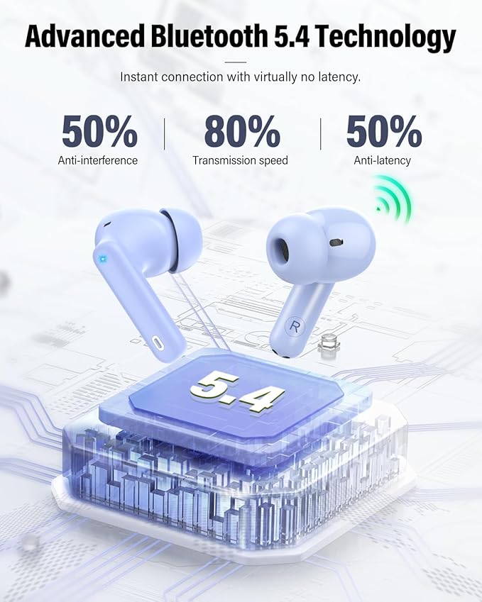 Wireless Earbuds, Bluetooth 5.4 Headphones Bass Stereo, Ear Buds with Noise Cancelling Mic, IP7 Waterproof in Ear Earphones, 36H LED Display Bluetooth Earbuds for Laptop Pad Phones Sports, Pale Blue-StrideForce Fitness